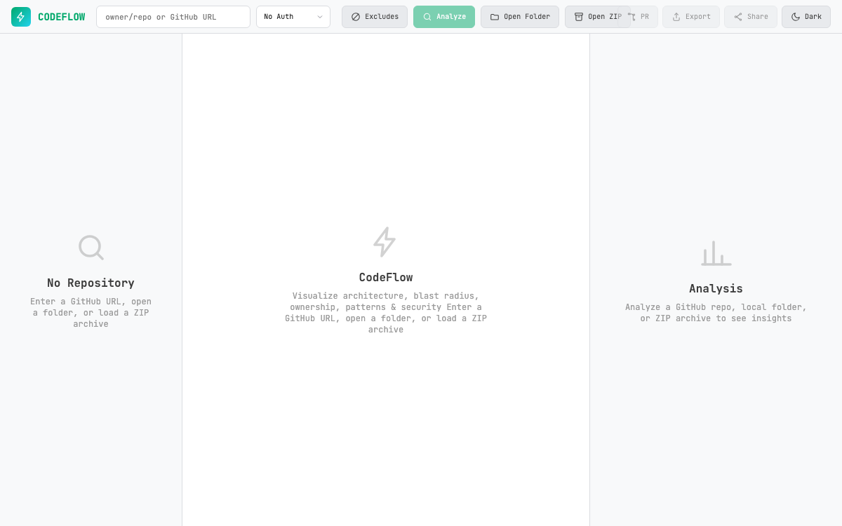 Screenshot of codeflow