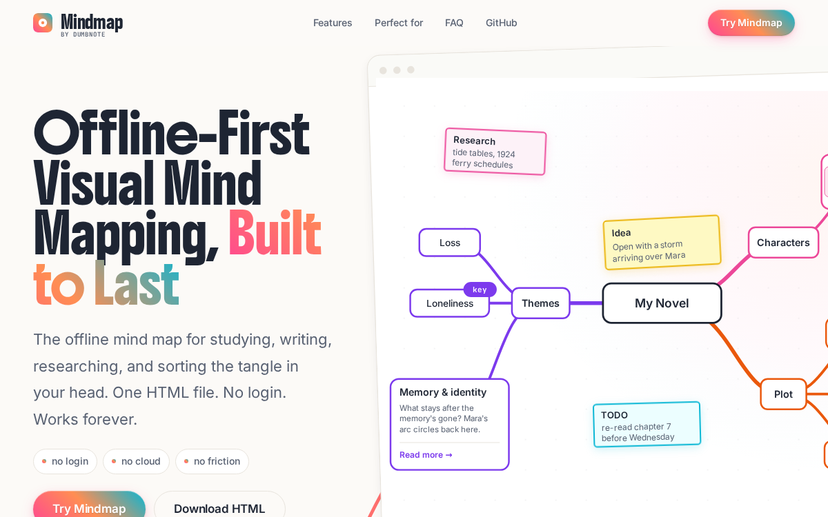 Screenshot of Mindmap bij Dumbnote